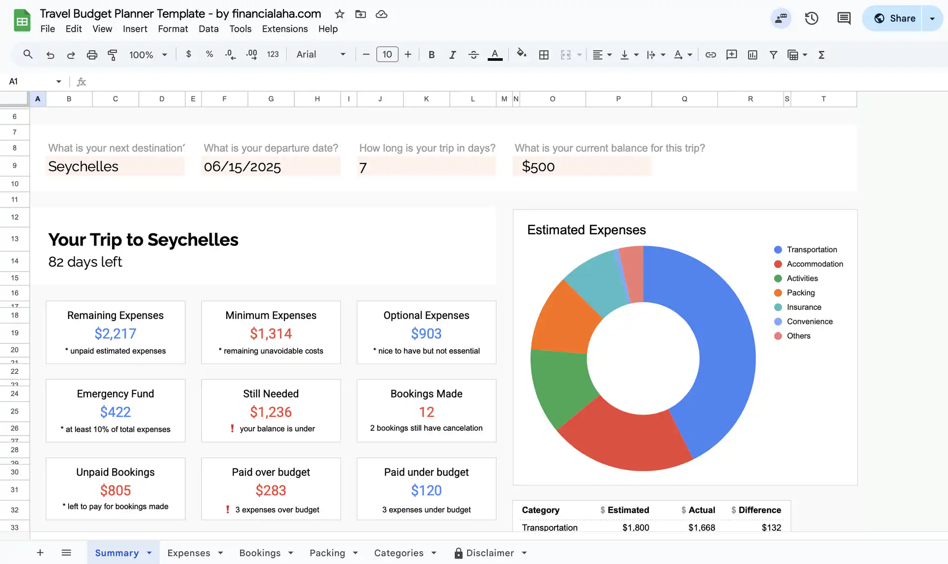 Financial Planing Template by FinancialAha