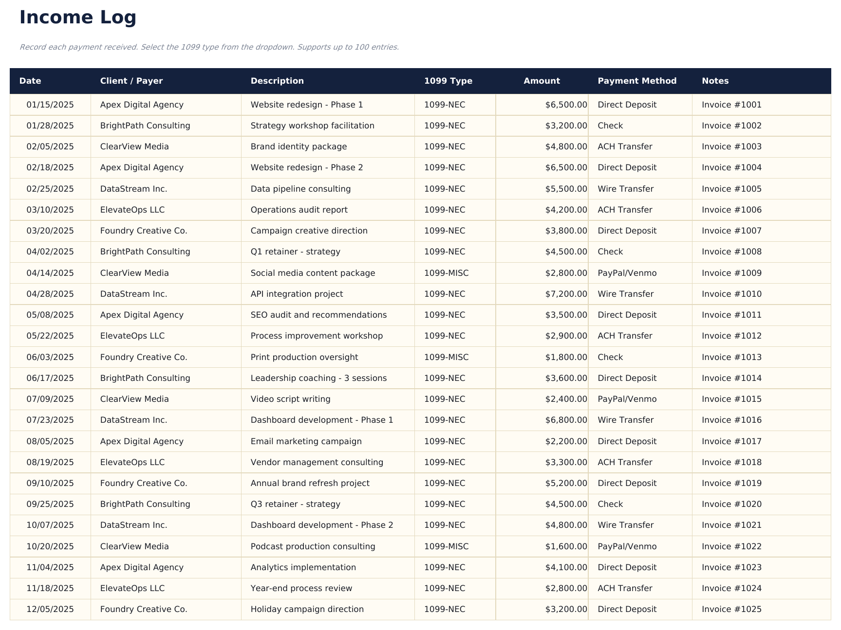 1099 Income Tracker Ultimate - Income Log