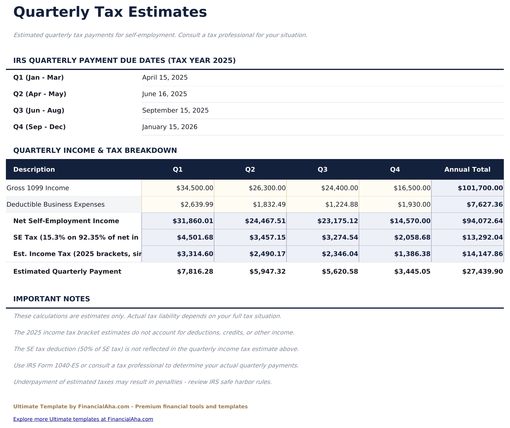 Rastreador de Ingresos 1099 Ultimate - Quarterly Estimates
