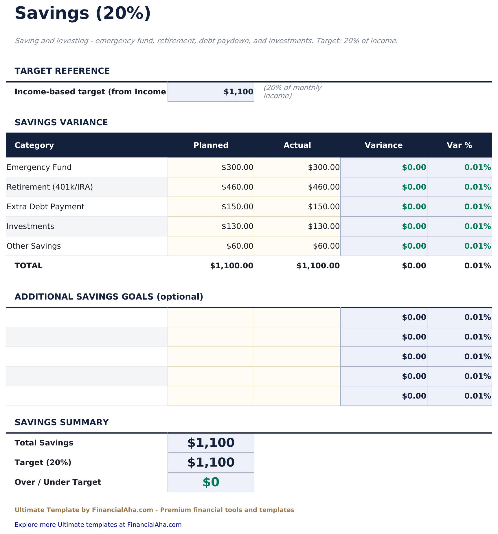 50/30/20 Budget Ultimate - Savings  20  