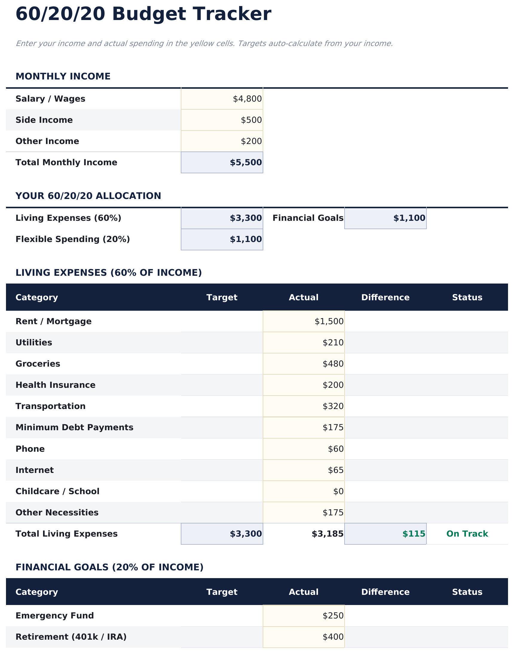 60/20/20 Budget Ultimate - Budget Tracker