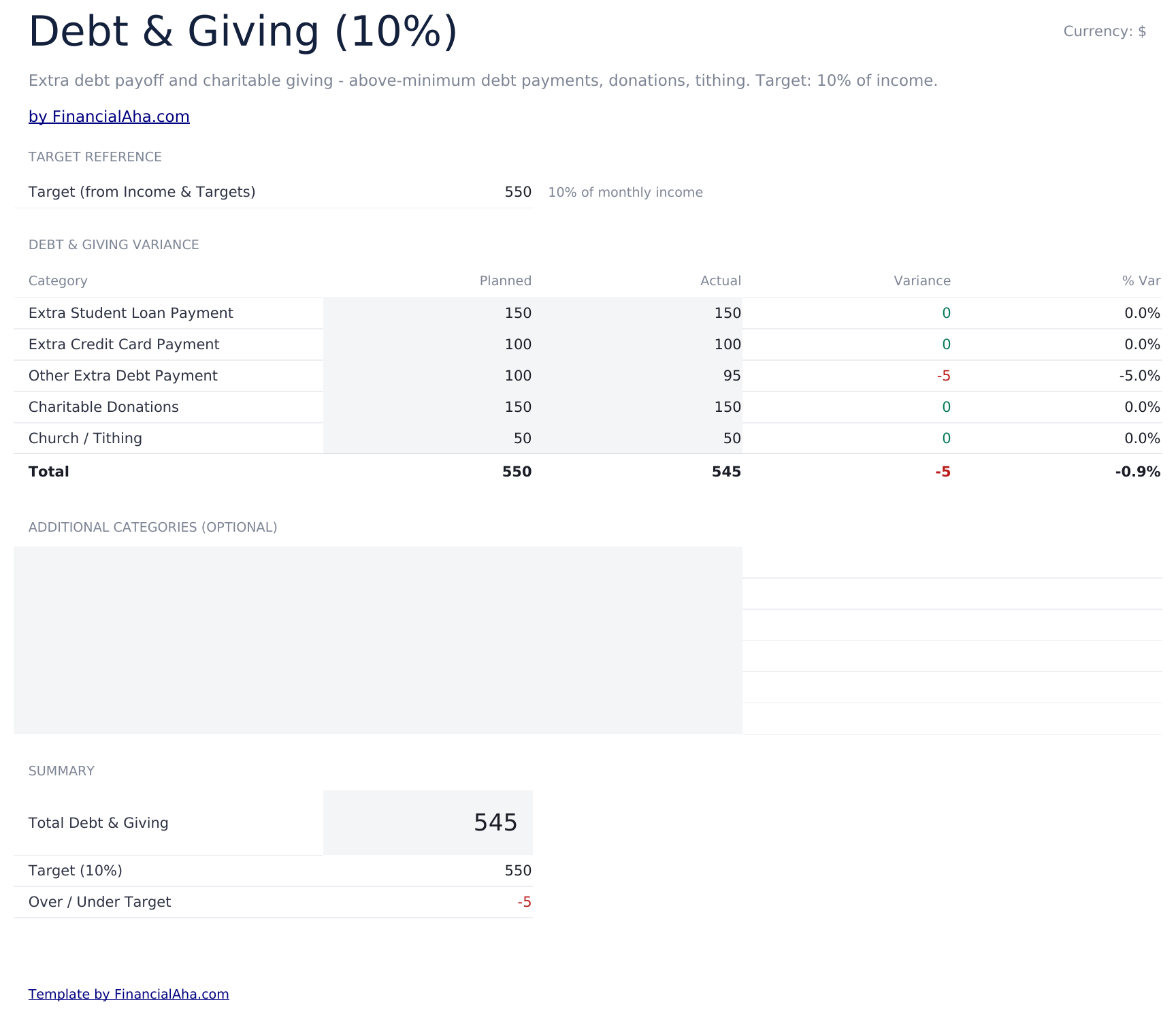 Budget 70/20/10 Ultimate - Debt  Amp  Giving  10  