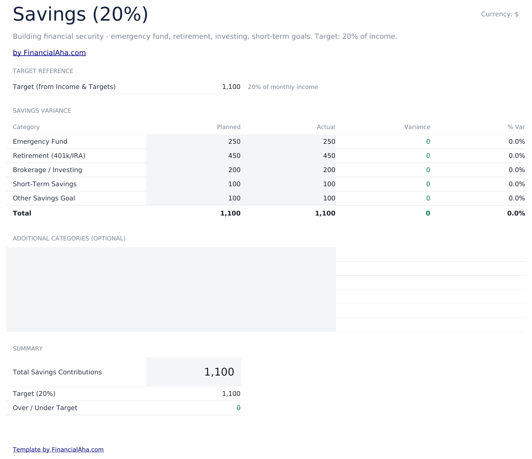 Budget 70/20/10 Ultimate - Savings  20  