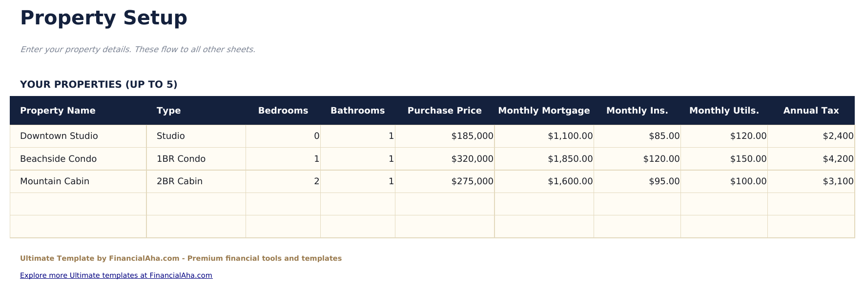 Airbnb Verhuurtracker Ultimate - Property Setup