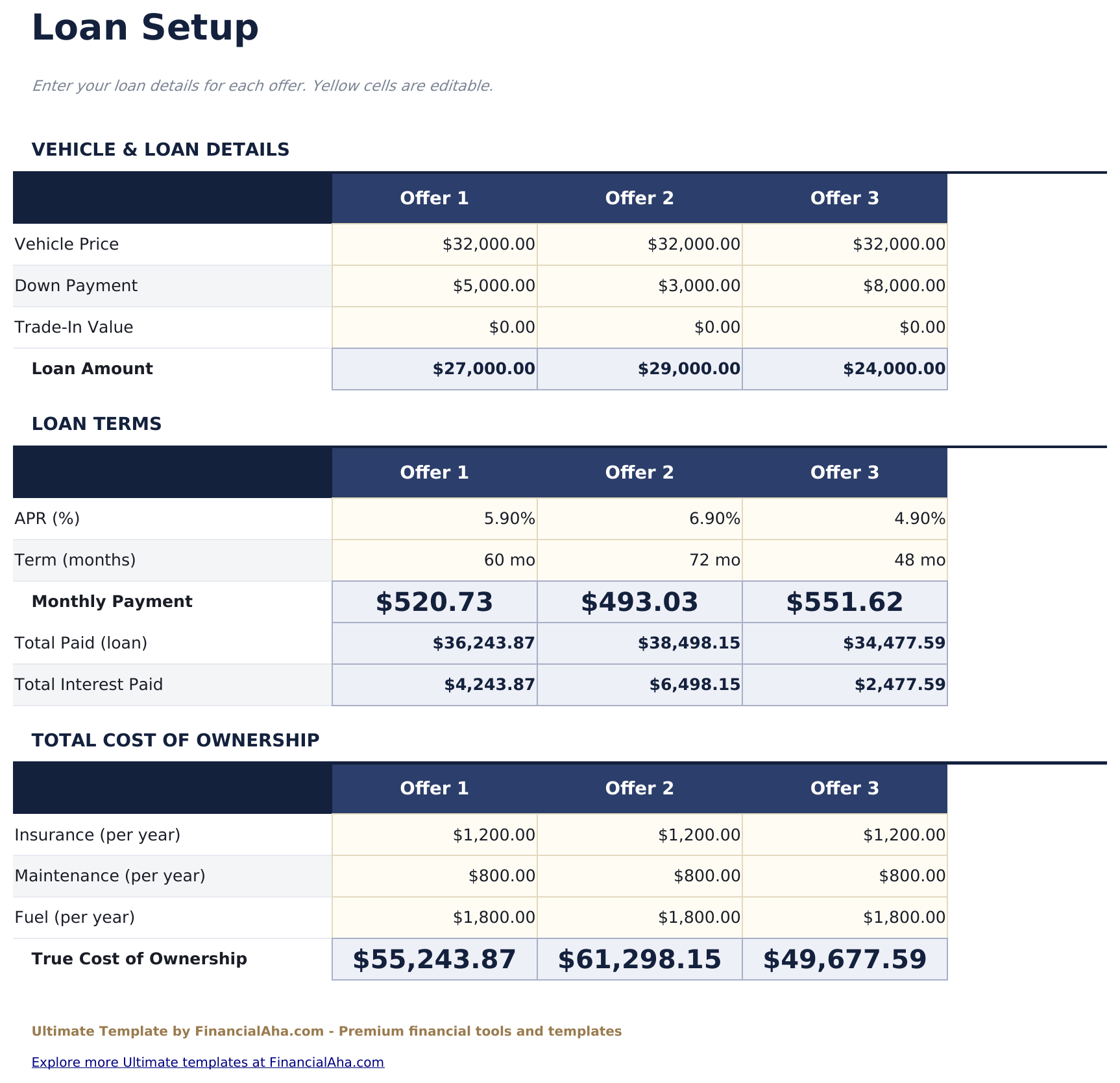 Calculadora de Préstamo de Auto Ultimate - Loan Setup