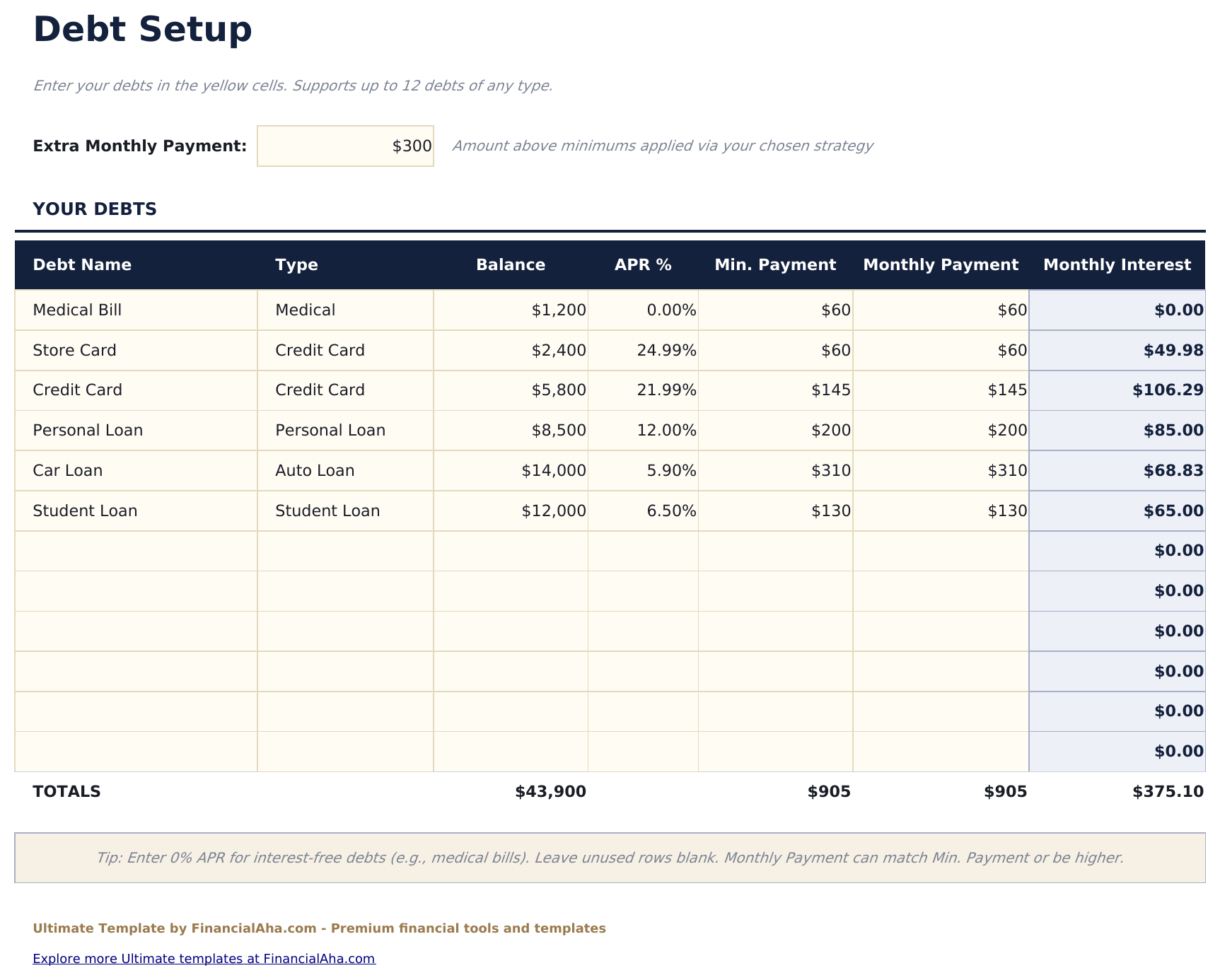 Calcolatore Estinzione Debiti Ultimate - Debt Setup