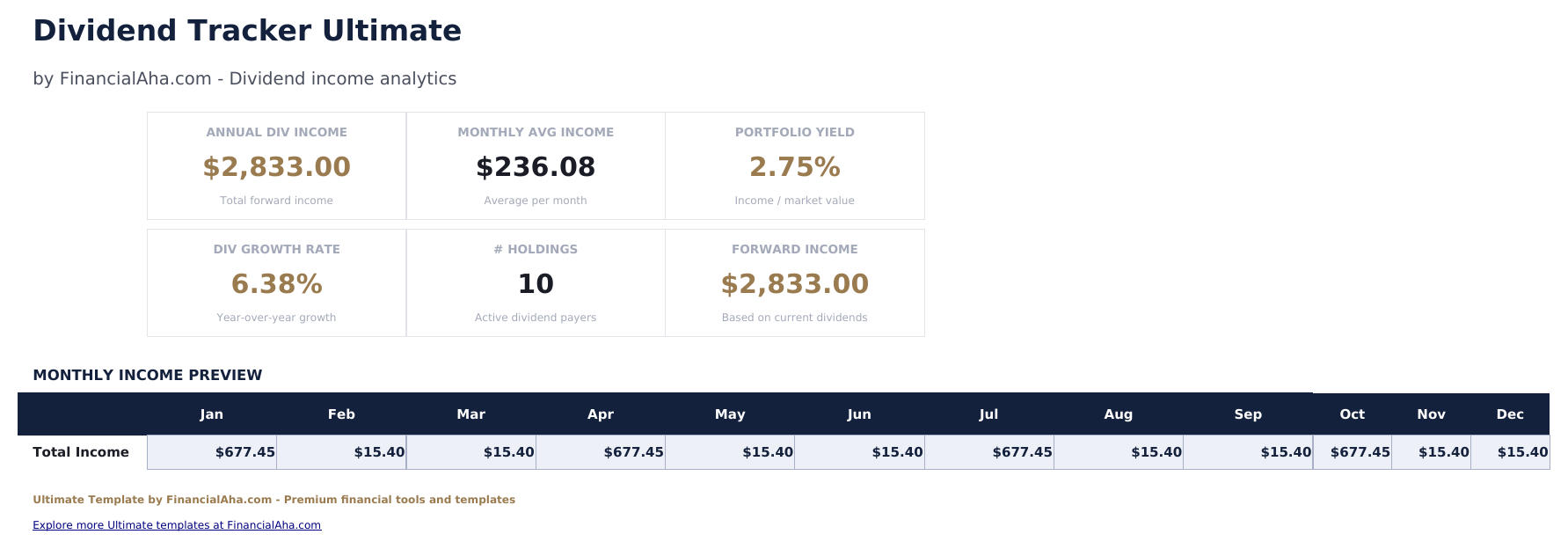 Dividend Tracker Ultimate - Dashboard