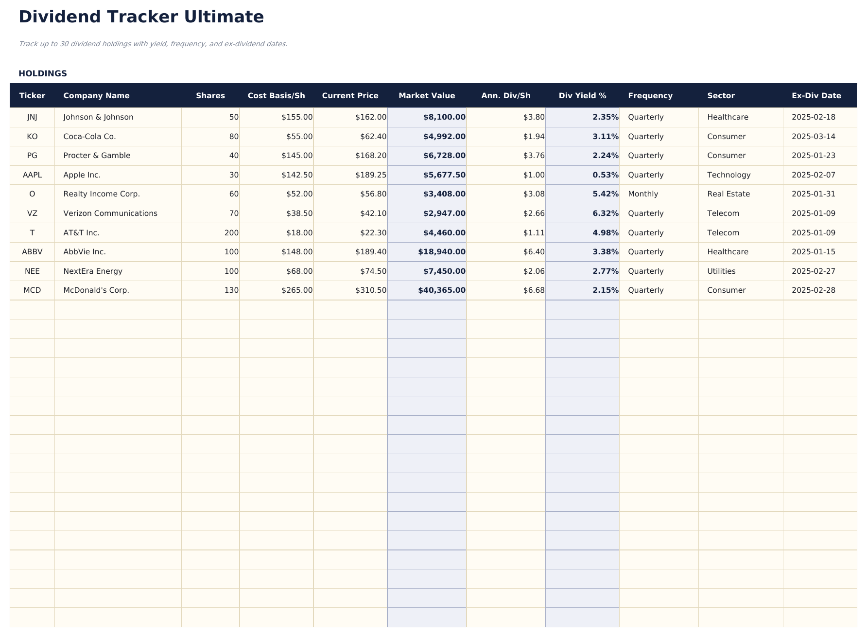 Dividend Tracker Ultimate - Holdings