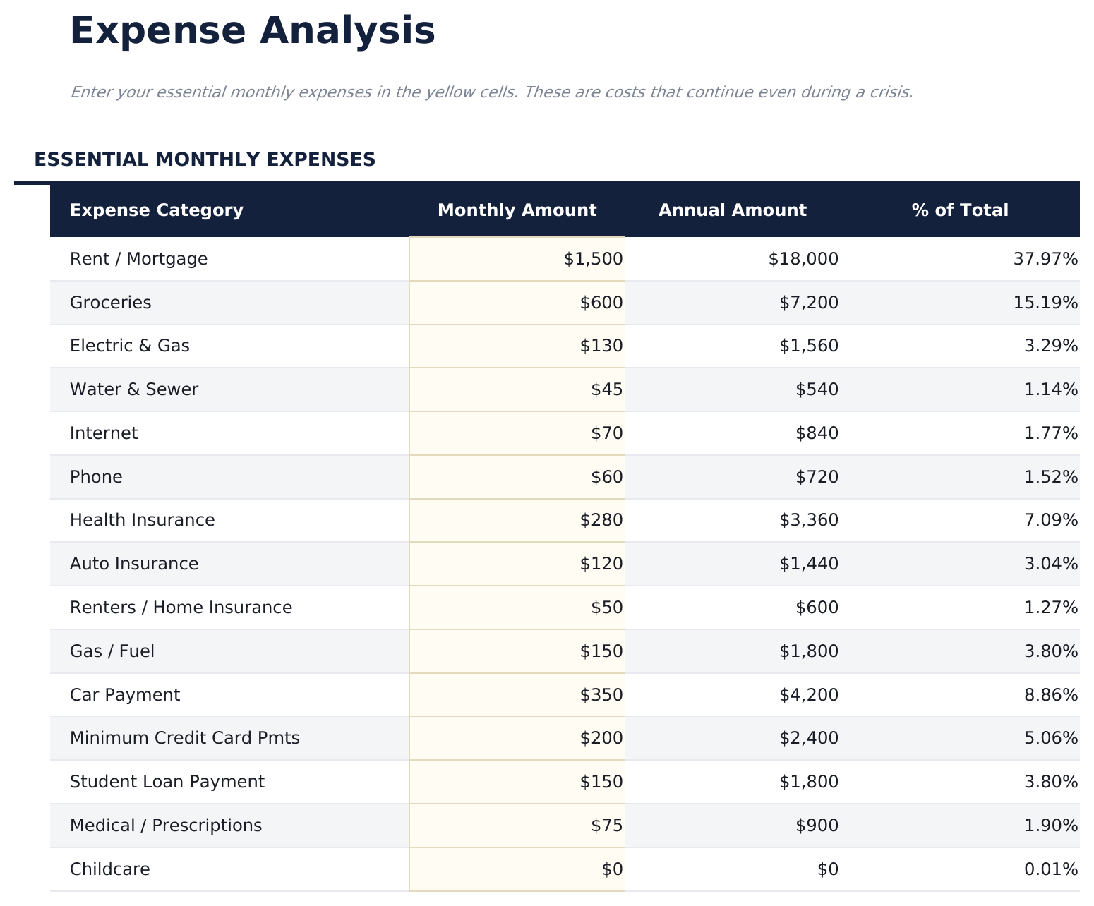 Notfallfonds-Rechner Ultimate - Expense Analysis