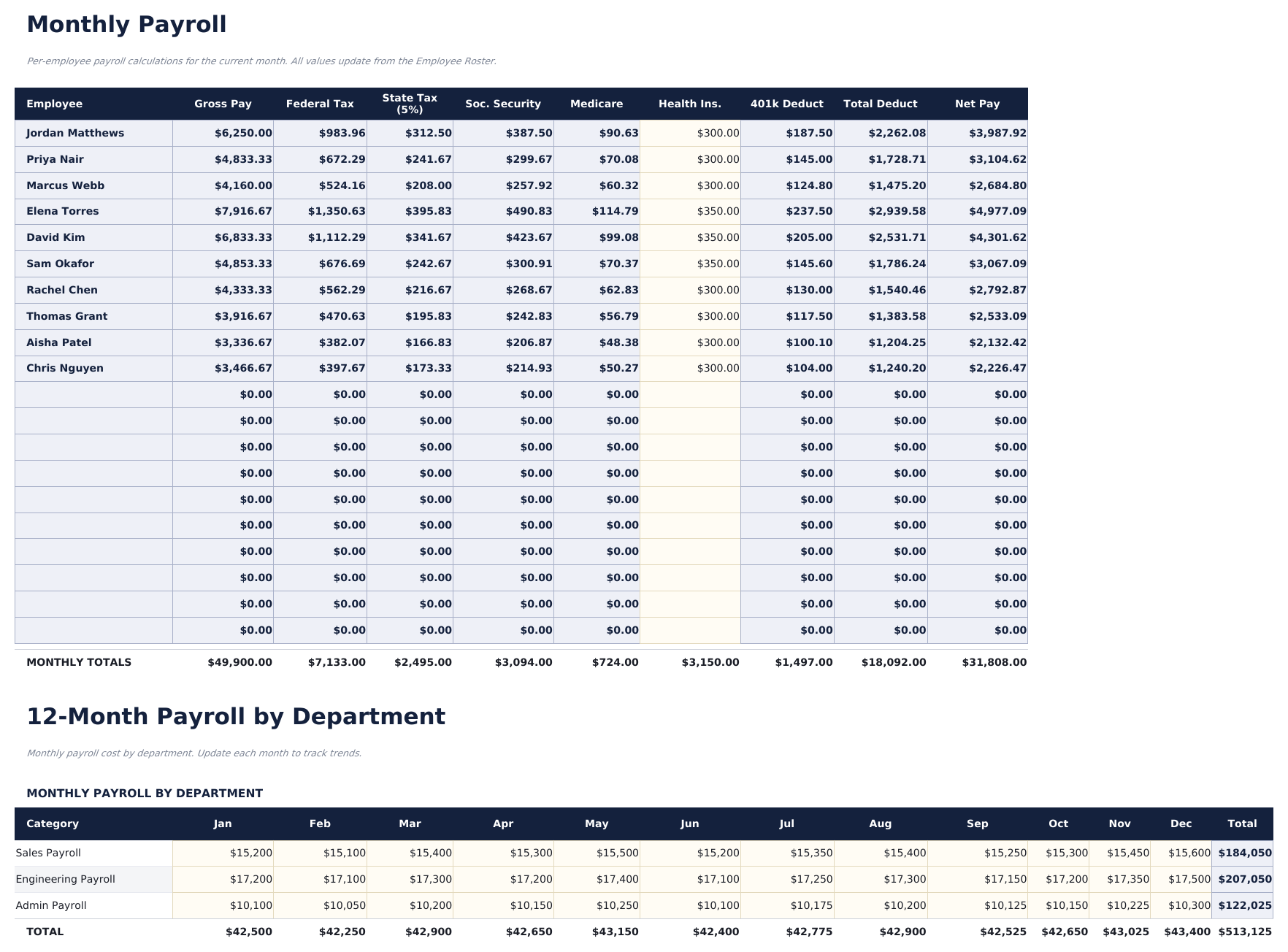 员工薪资管理 Ultimate - Monthly Payroll