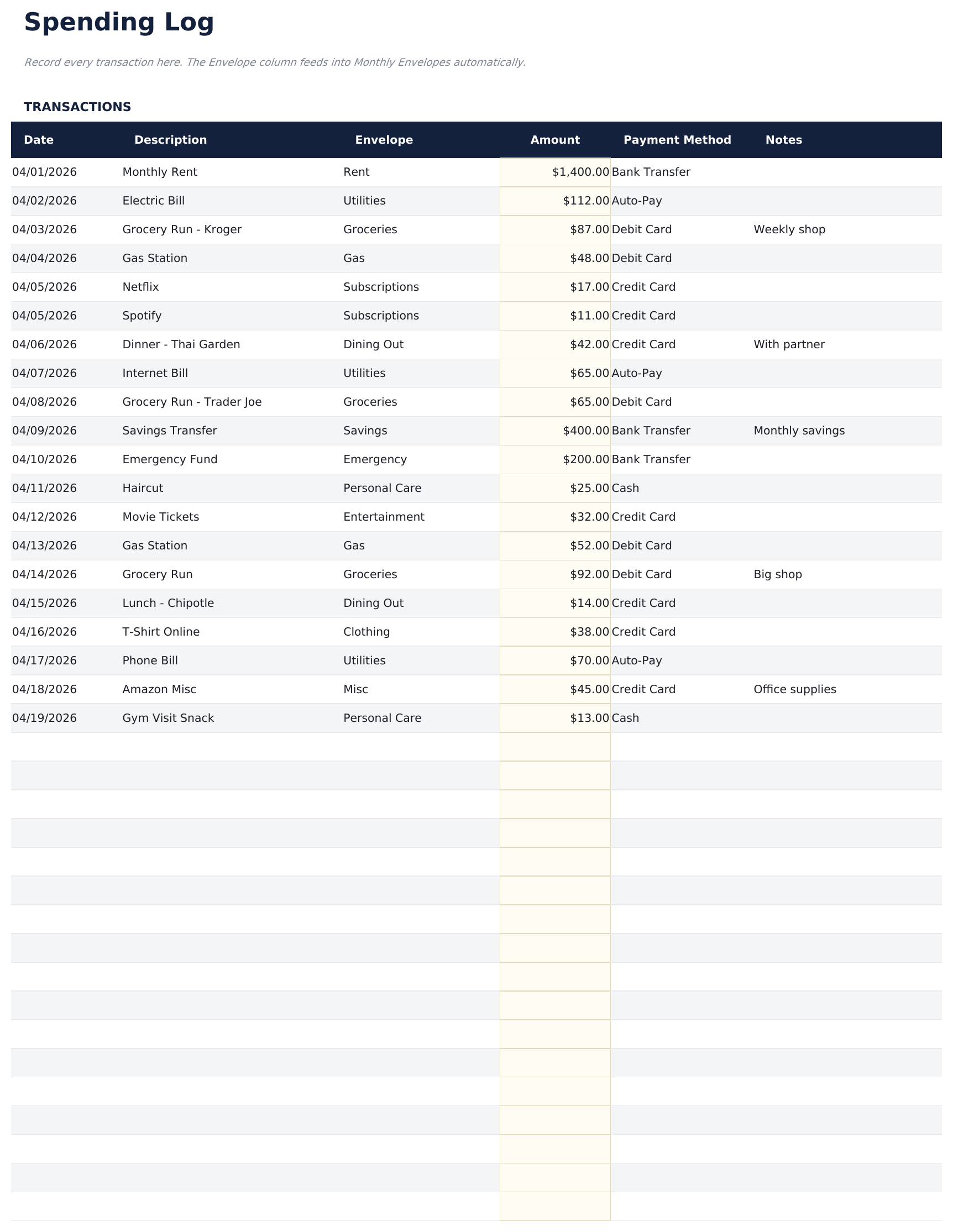 Envelope Budget Ultimate - Spending Log