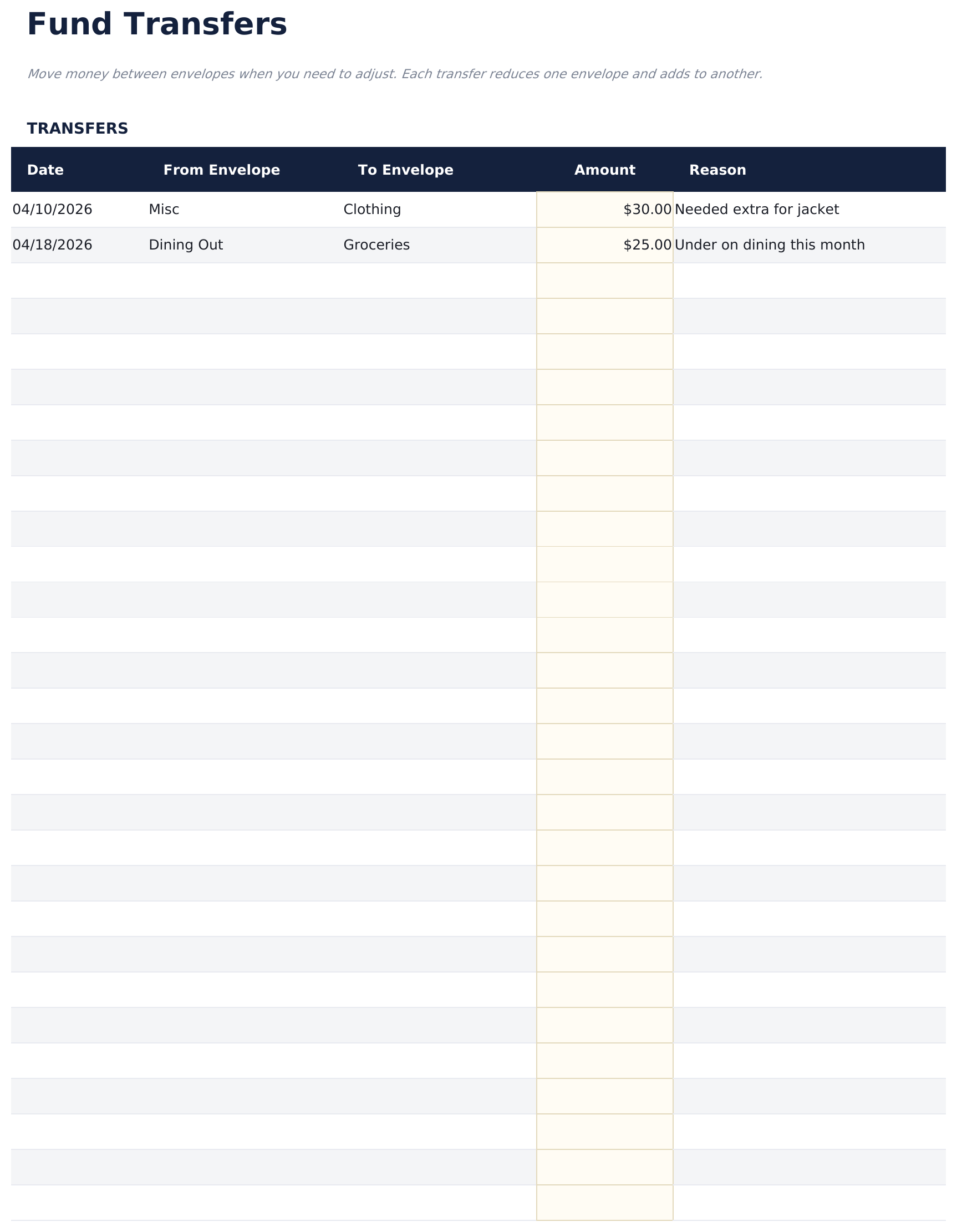 Umschlag-Budget Ultimate - Fund Transfers