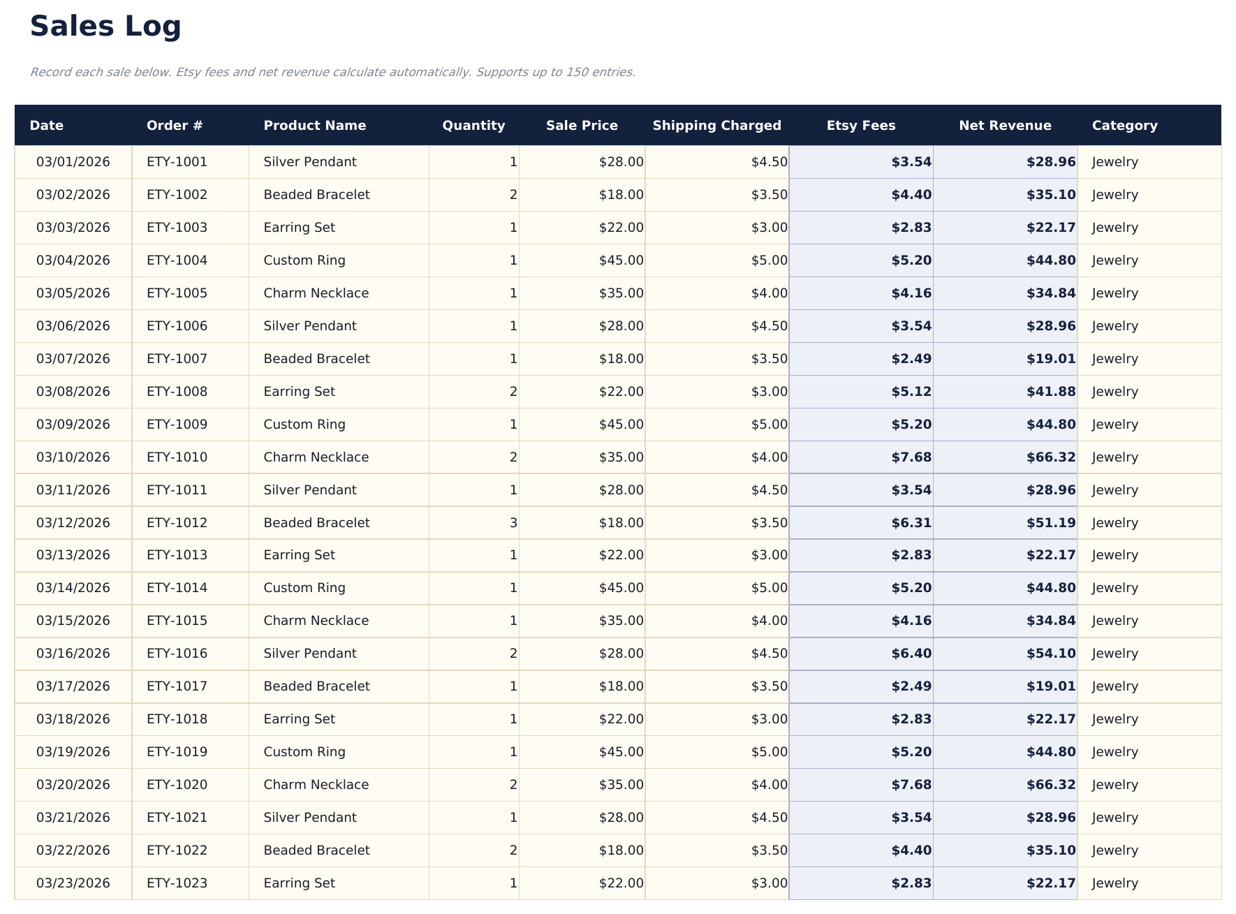 Etsy Verkoper Spreadsheet Ultimate - Sales Log
