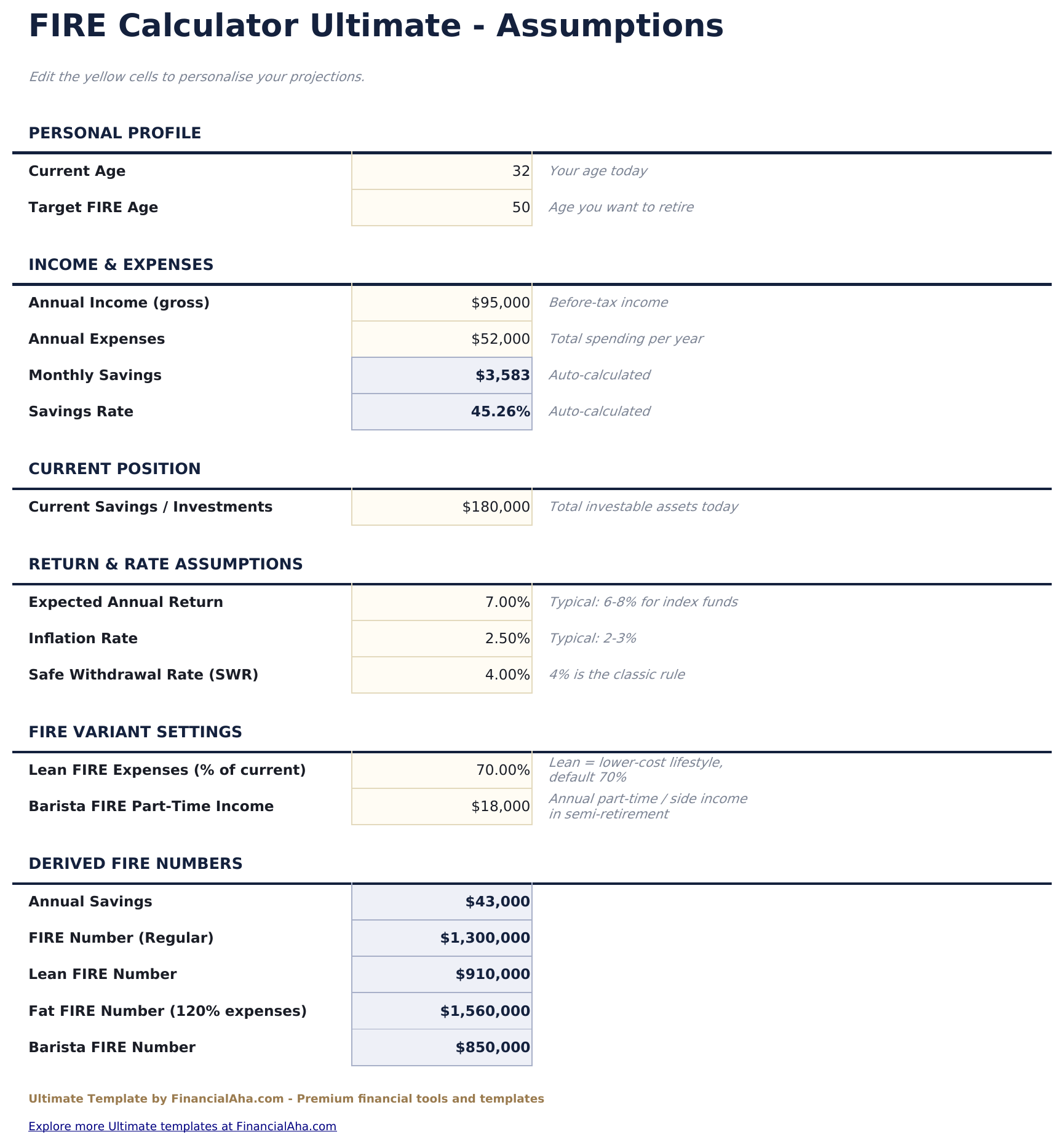 FIRE Calculator Ultimate - Assumptions