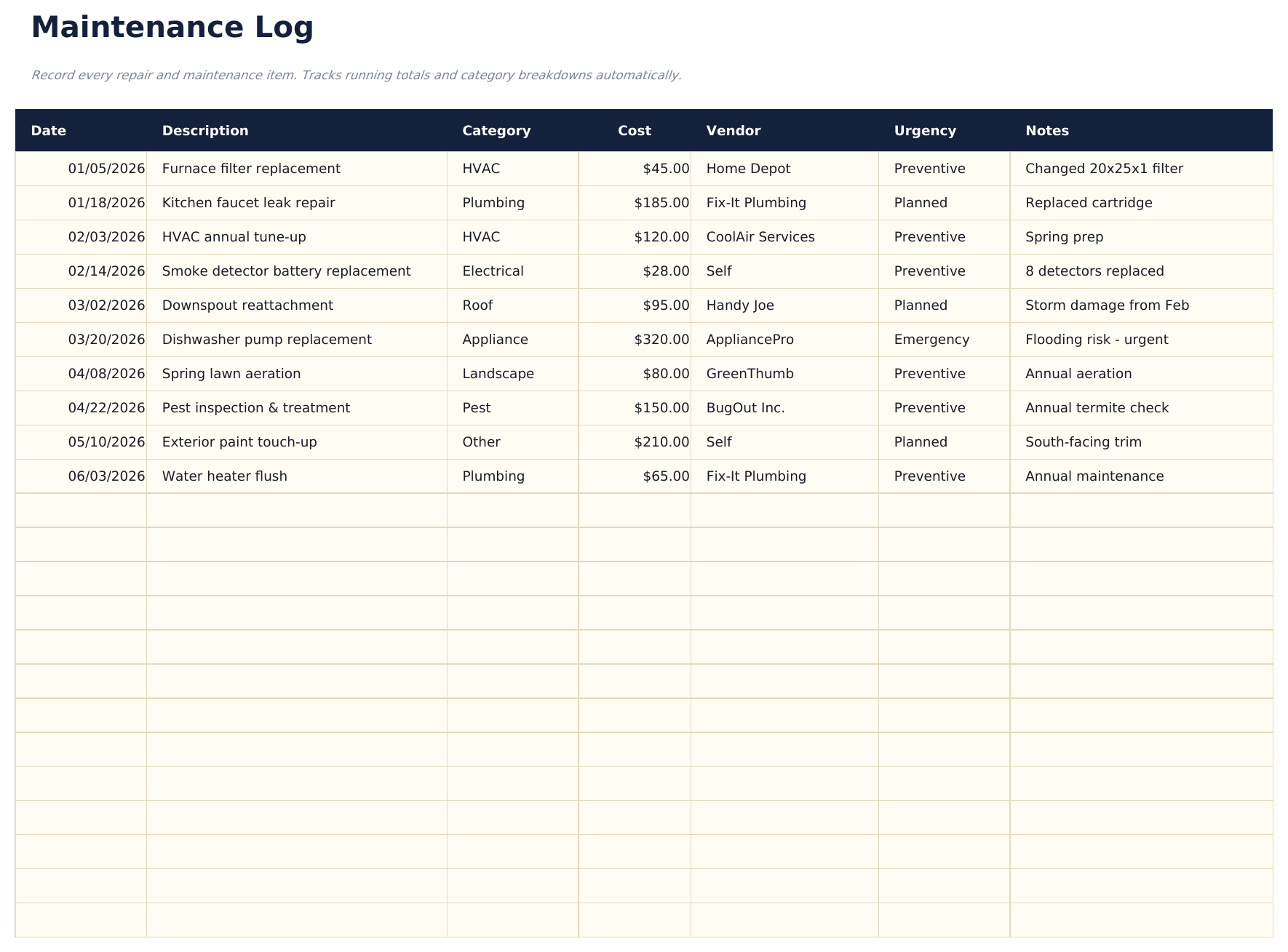 Calcolatore Spese Casa Ultimate - Maintenance Log