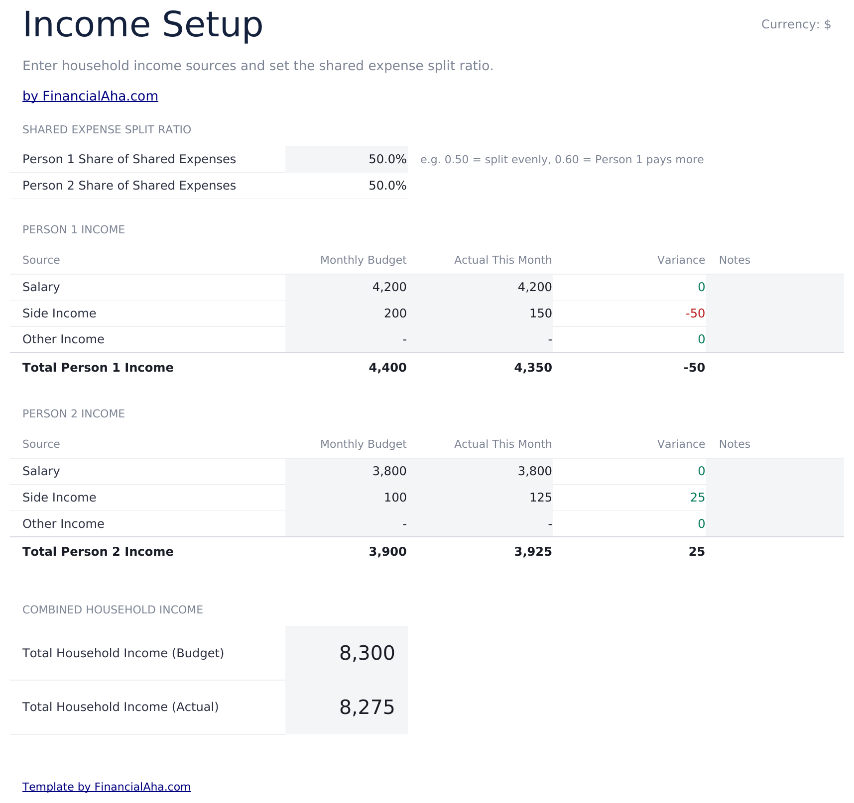 专业版家庭预算 - Income Setup