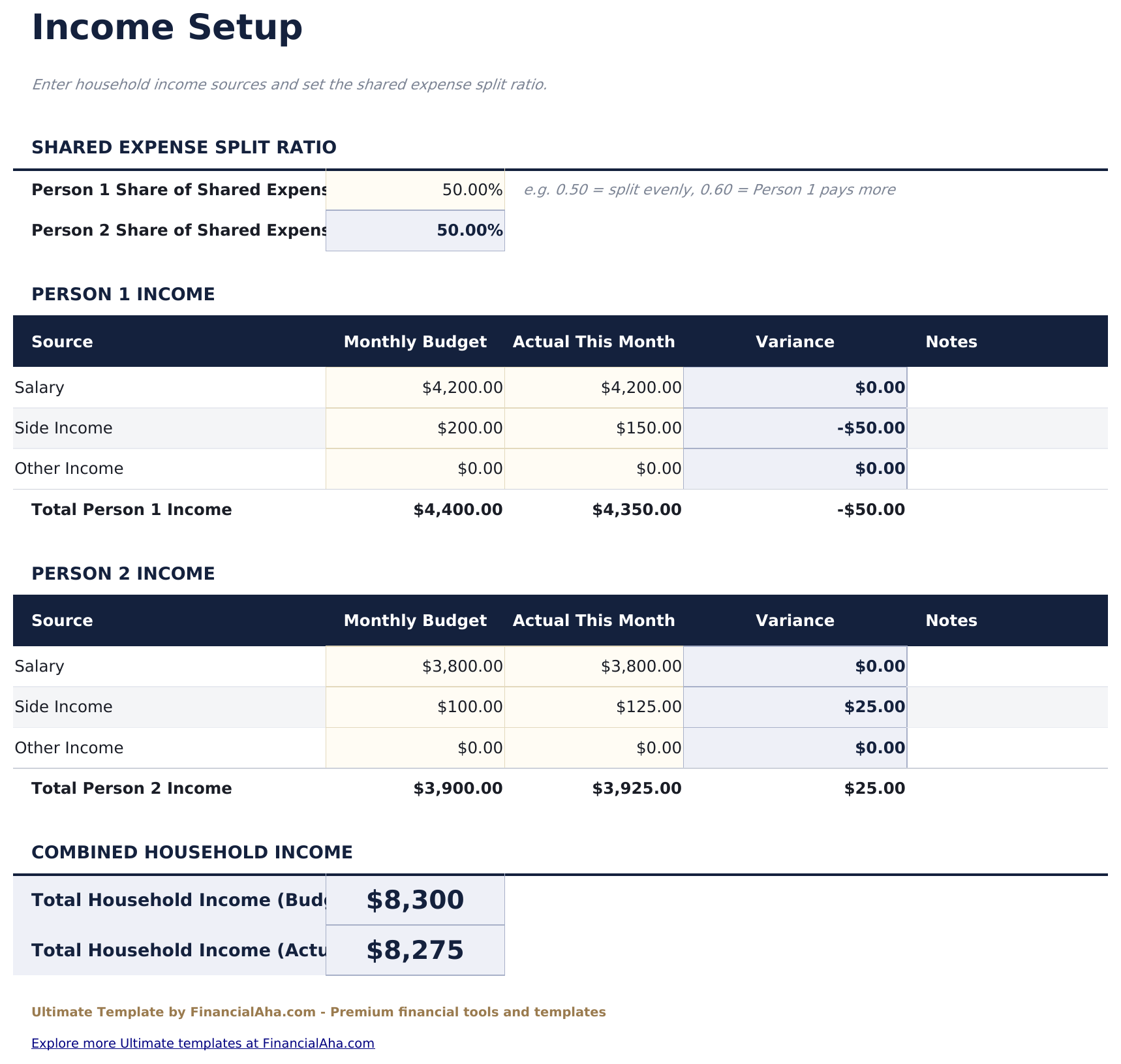 Budget Familiare Ultimate - Income Setup