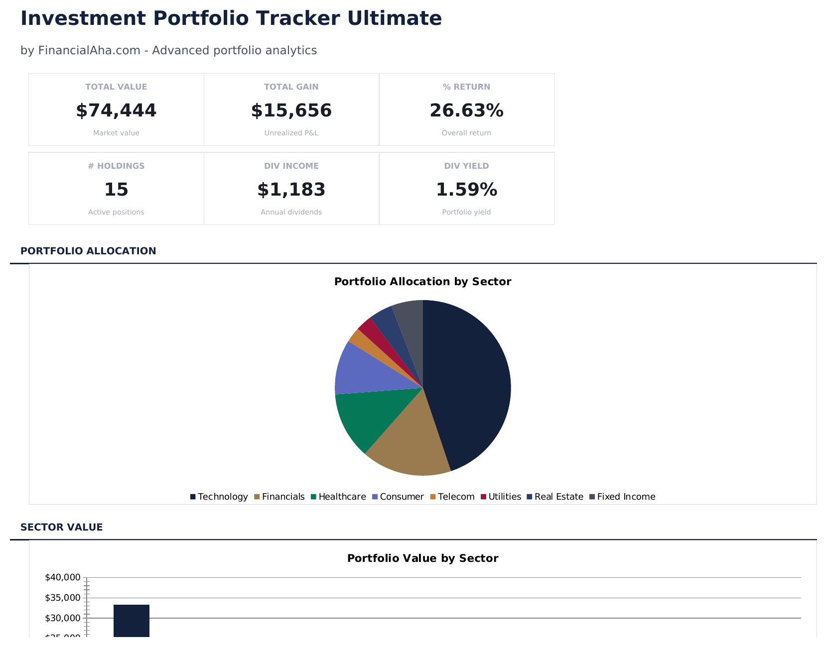 Investment Portfolio Tracker Ultimate - Dashboard