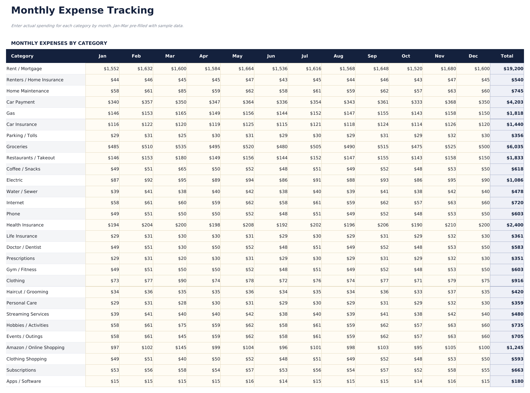Presupuesto Mensual Ultimate - Monthly Tracking