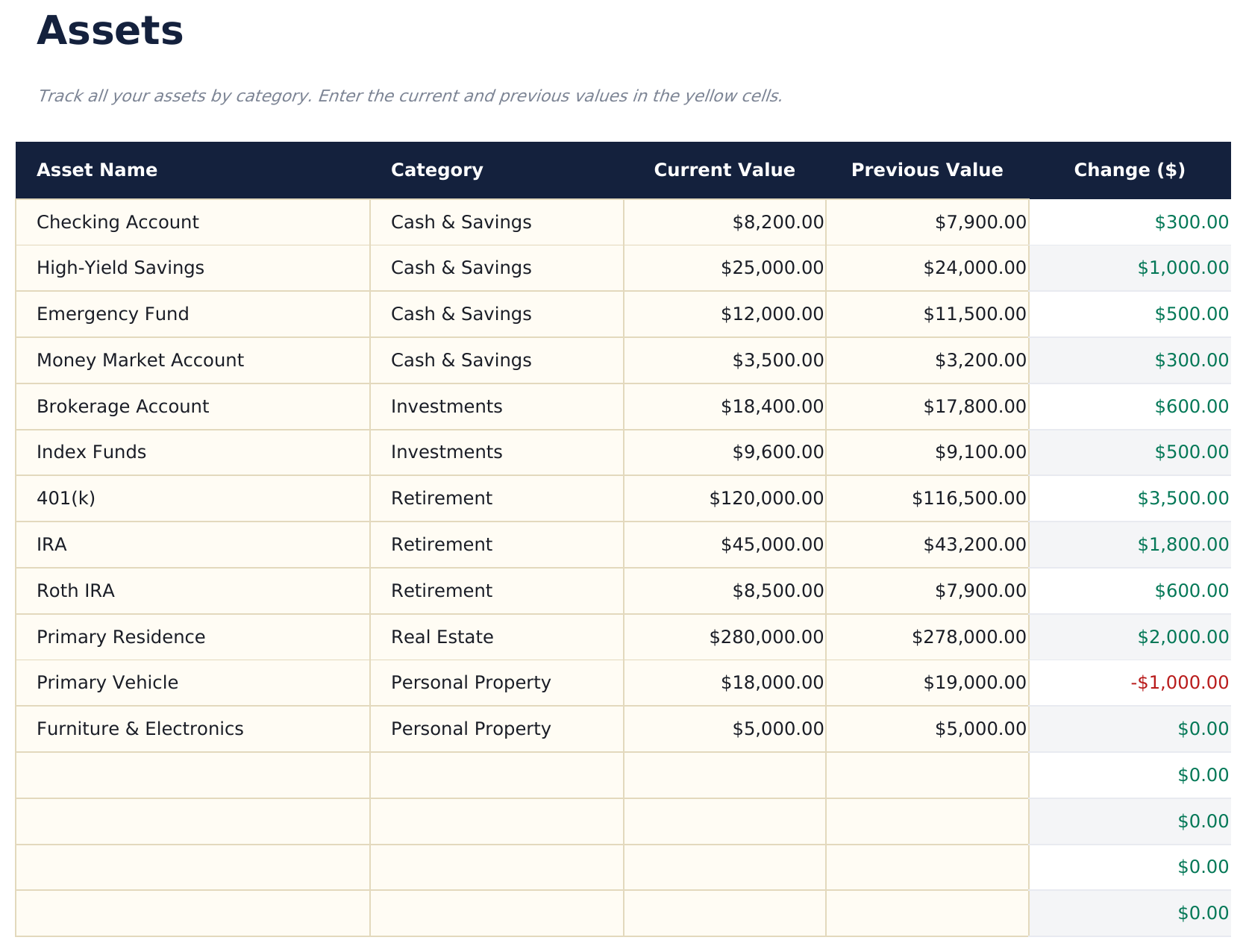 Net Worth Tracker Ultimate - Assets