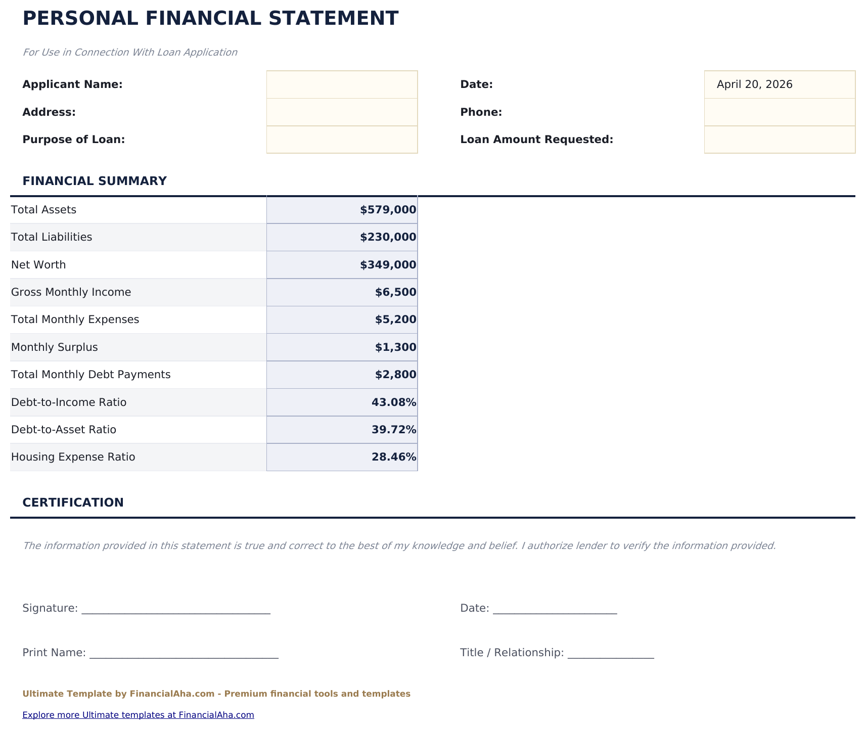 Personal Financial Statement Ultimate - Lender Summary
