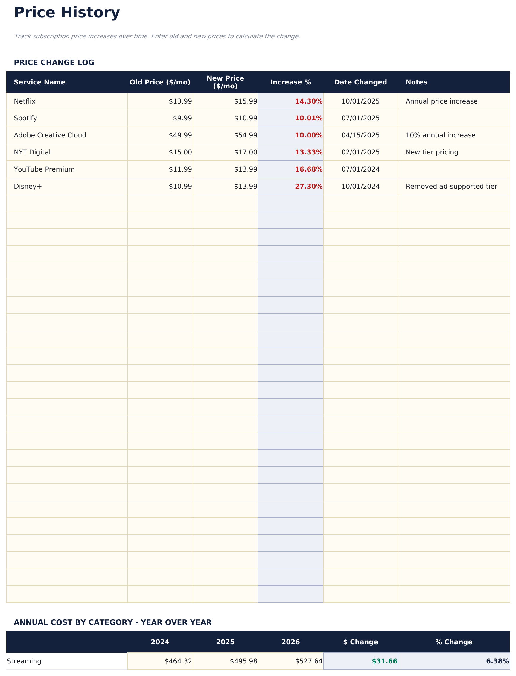 Abonnement-Tracker Ultimate - Price History