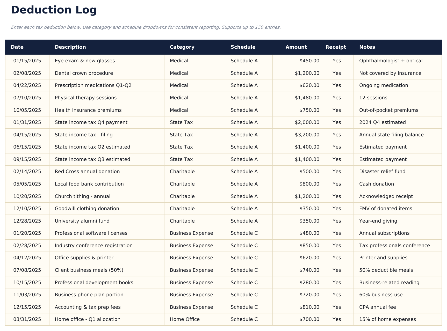 Rastreador de Deducciones Fiscales Ultimate - Deduction Log