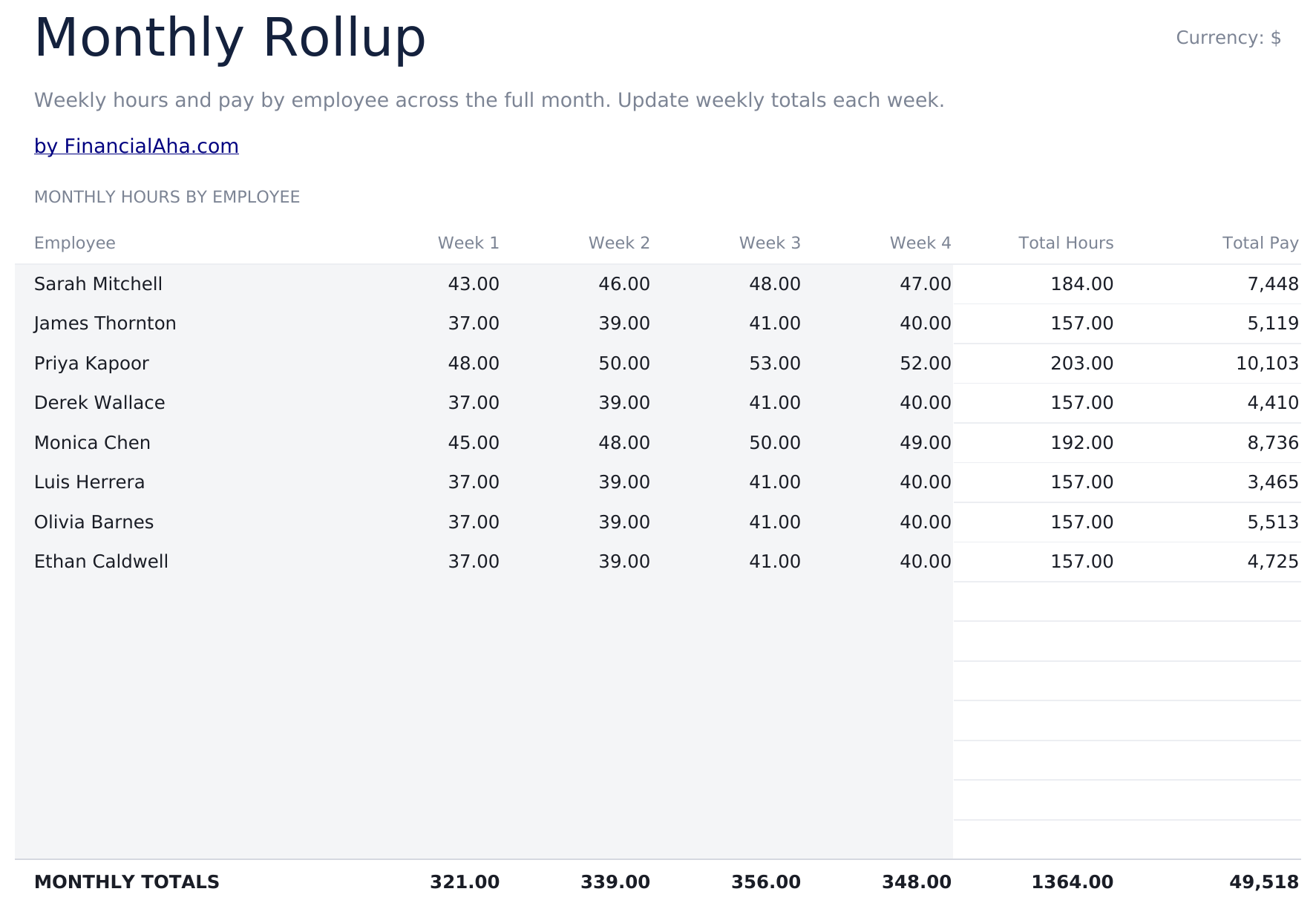 Weekly Timesheet Ultimate - Monthly Rollup