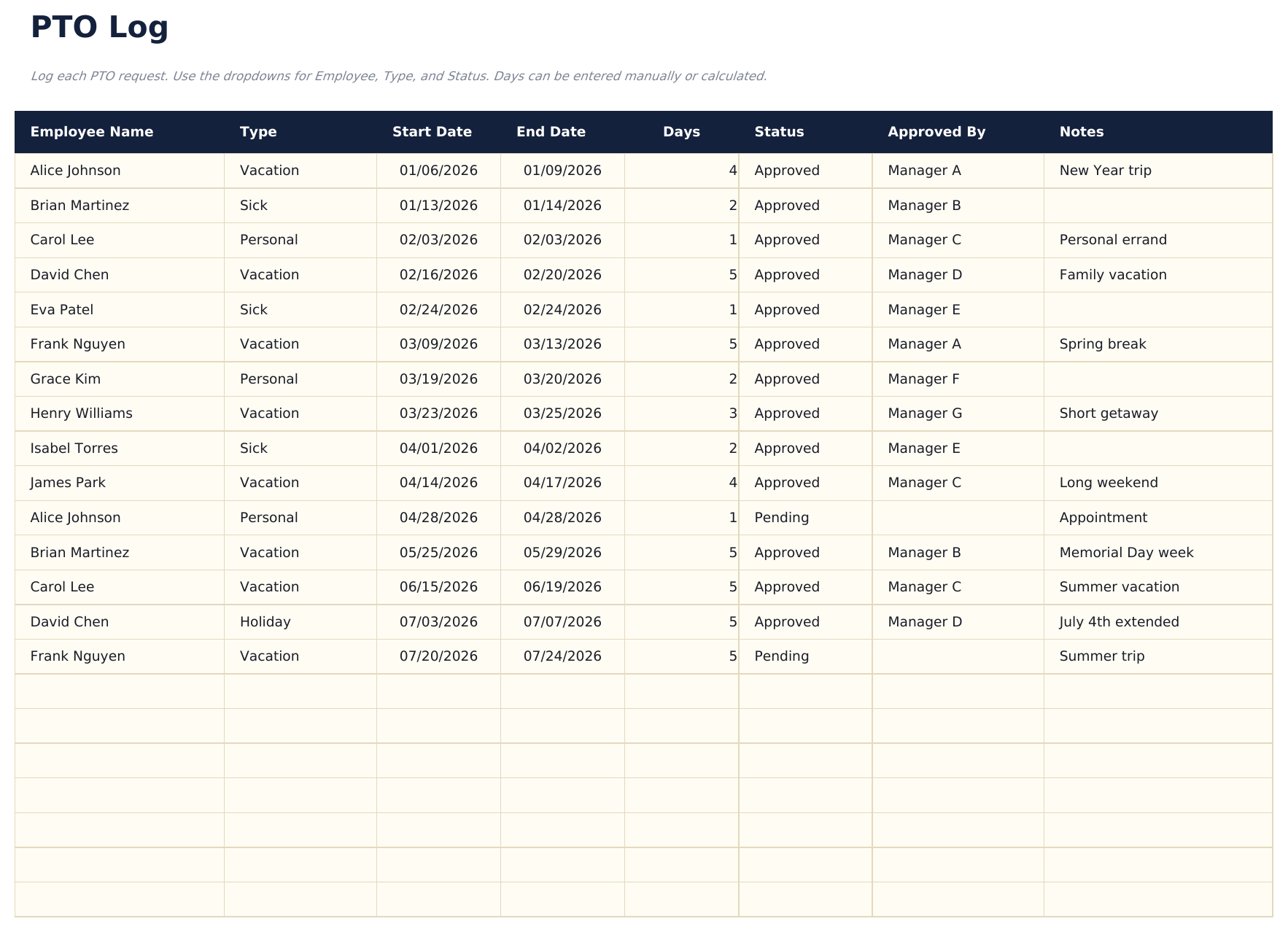 Vacation and PTO Tracker Ultimate - Pto Log