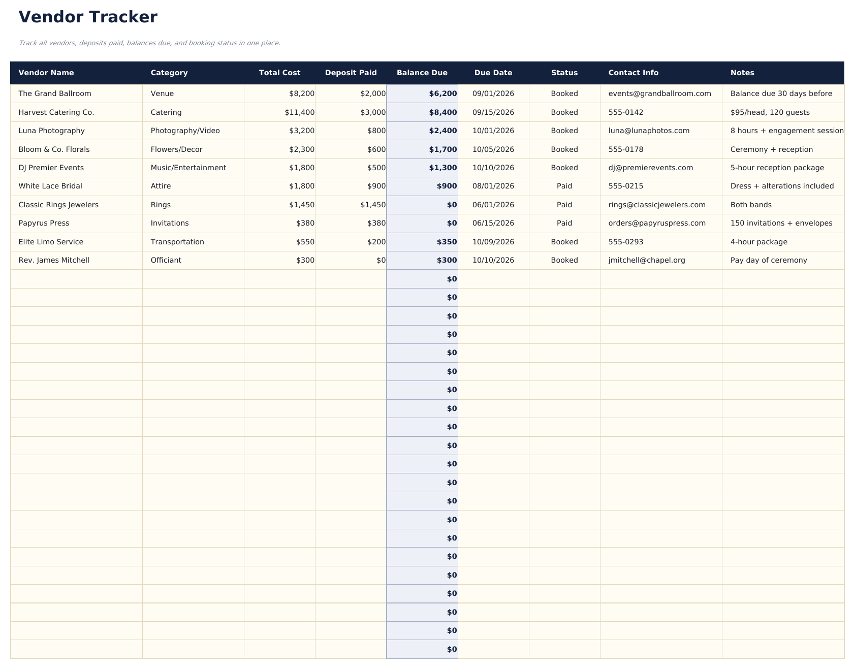 专业版婚礼预算 - Vendor Tracker