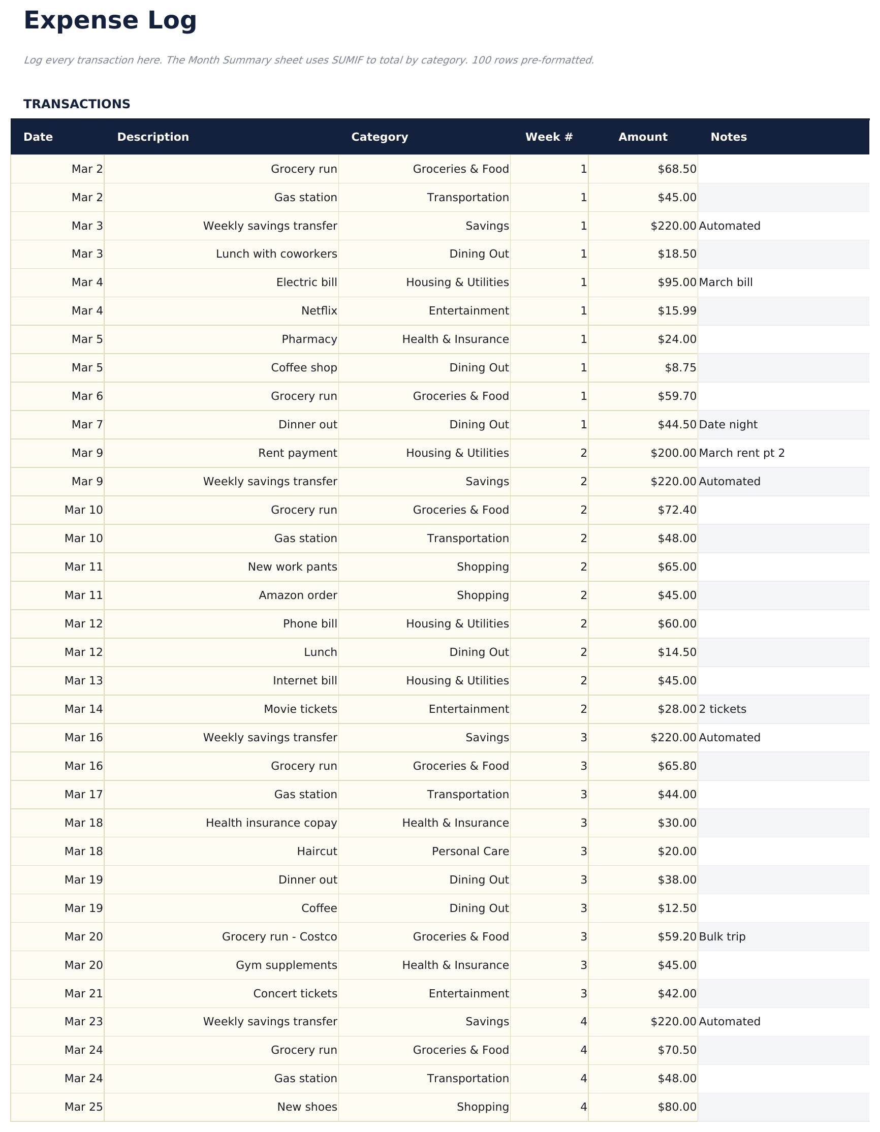 Weekly Budget Ultimate - Expense Log