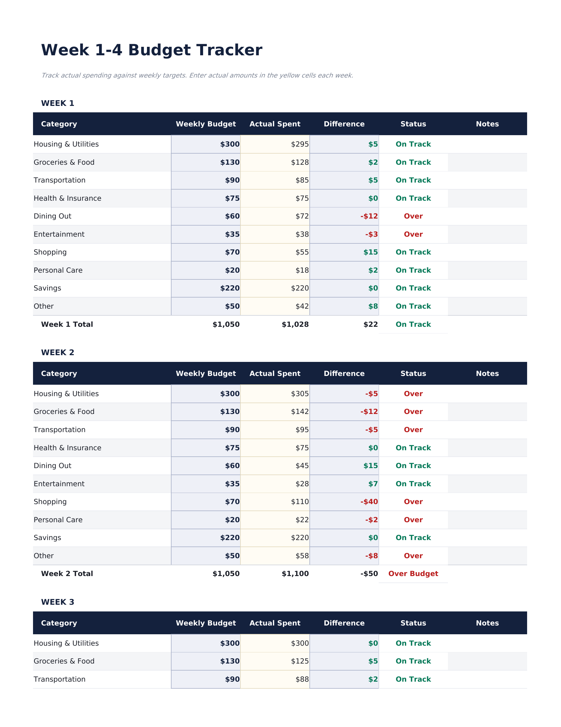 Budget Settimanale Ultimate - Week 1 4 Budget
