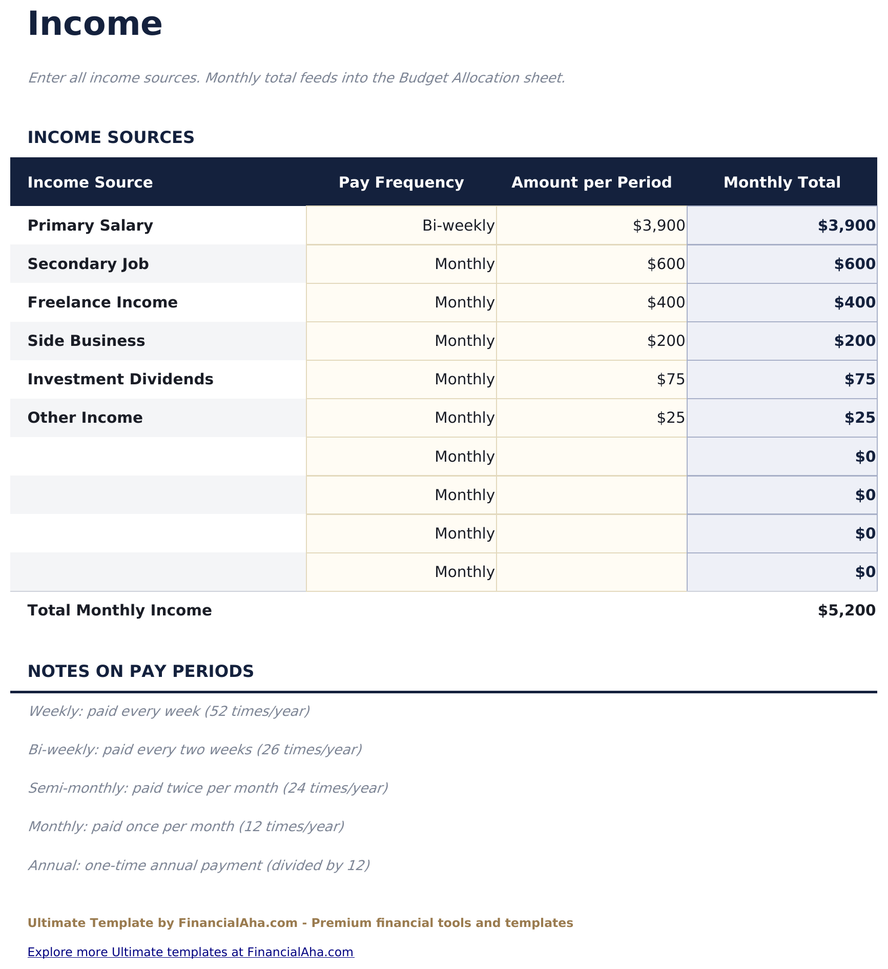 Nullbasiertes Budget Ultimate - Income