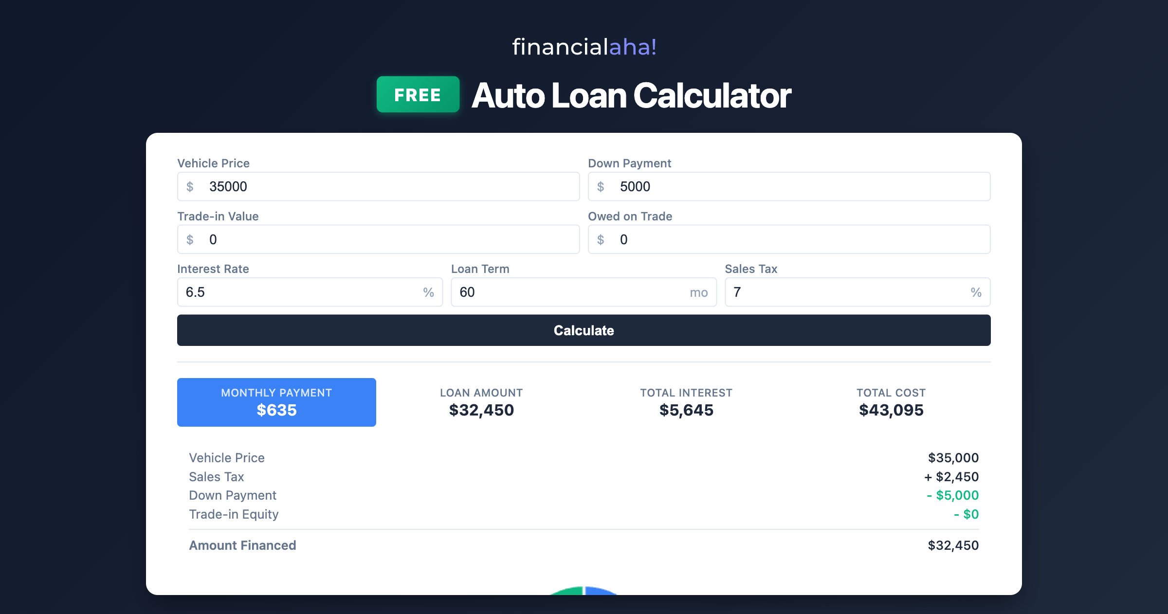Auto Loan Calculator Georgianull